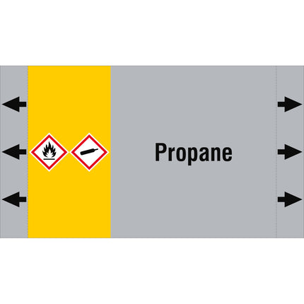 ISO 20560 Pipe Markers  Gas