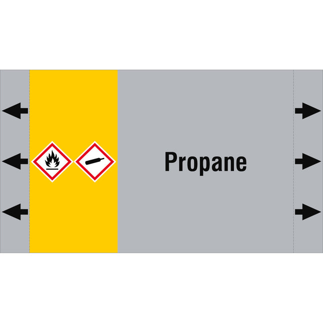 ISO 20560 Pipe Markers  Gas