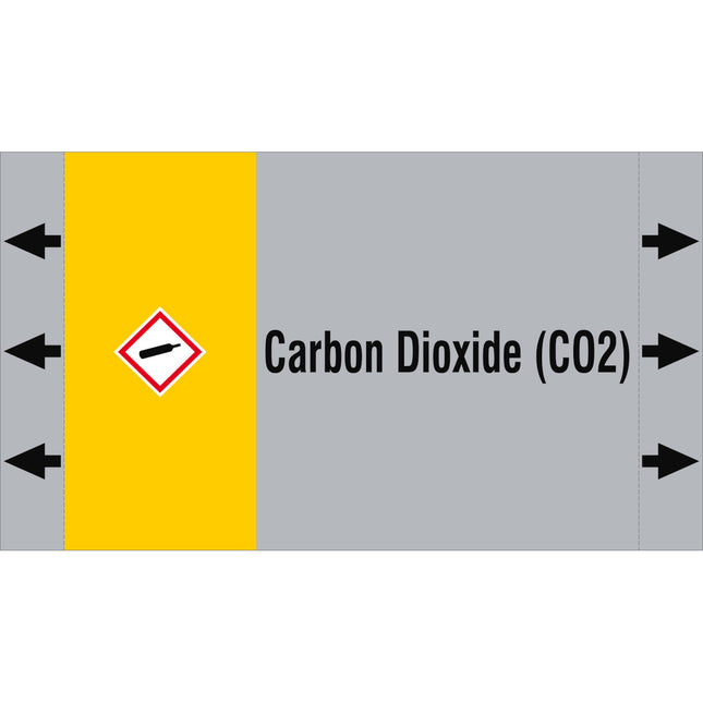 ISO 20560 Pipe Markers  Gas