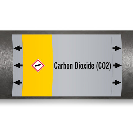 ISO 20560 Pipe Markers  Gas