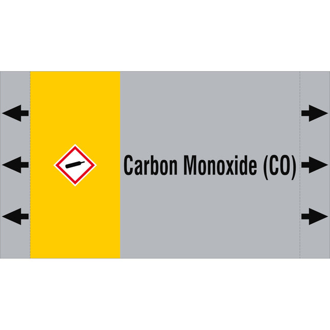 ISO 20560 Pipe Markers  Gas
