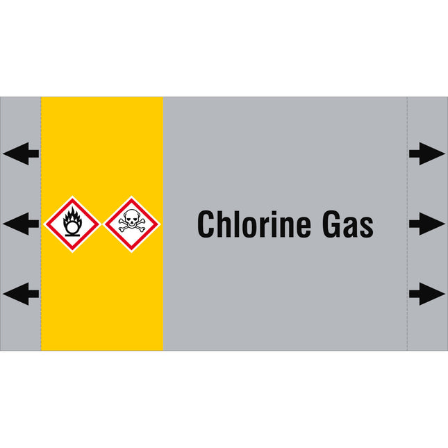 ISO 20560 Pipe Markers  Gas