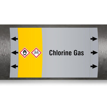 ISO 20560 Pipe Markers  Gas