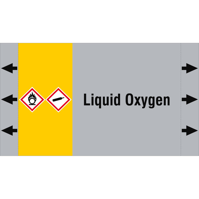 ISO 20560 Pipe Markers  Gas