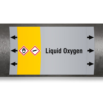 ISO 20560 Pipe Markers  Gas