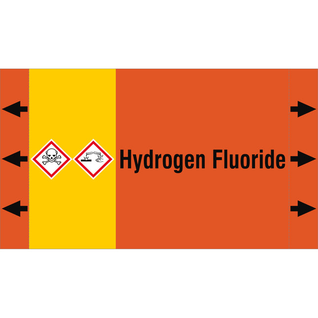 ISO 20560 Pipe Markers  Acids