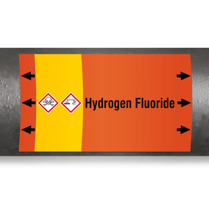 ISO 20560 Pipe Markers  Acids