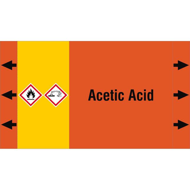 ISO 20560 Pipe Markers  Acids