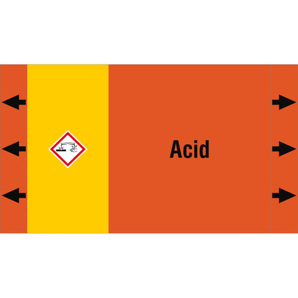 ISO 20560 Pipe Markers  Acids