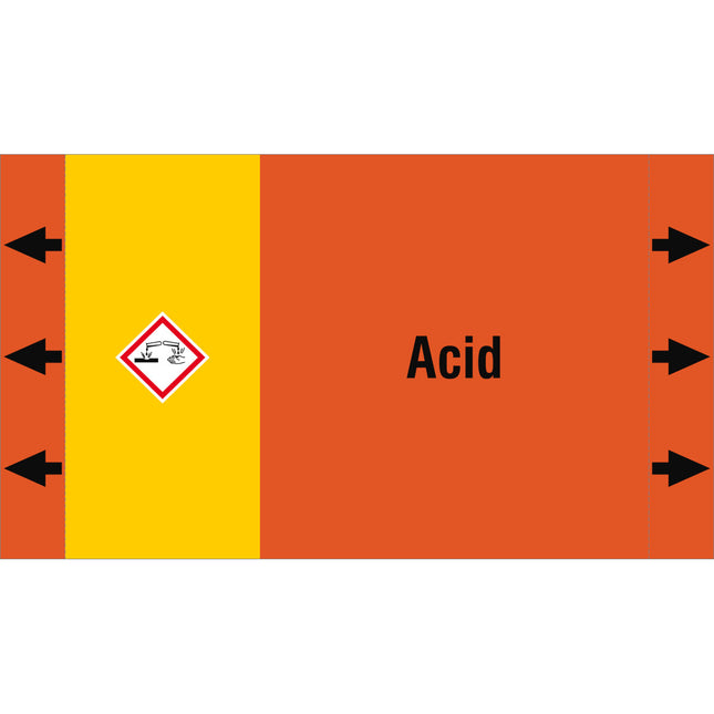 ISO 20560 Pipe Markers  Acids