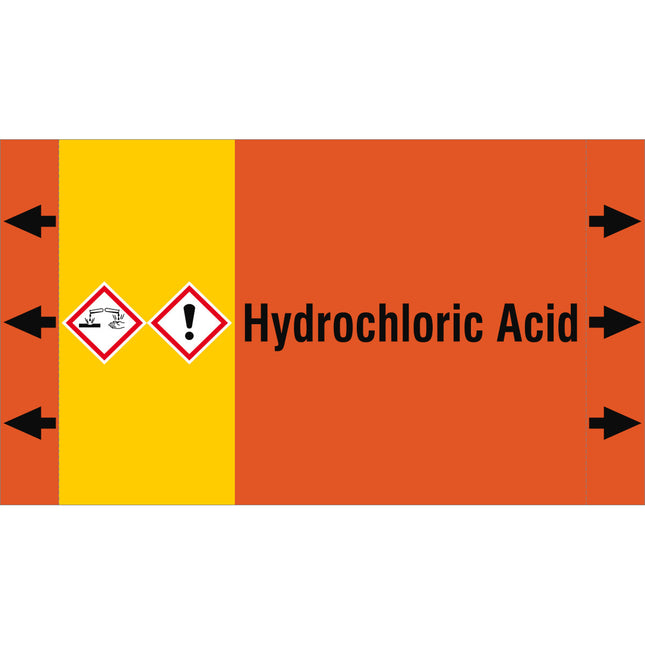 ISO 20560 Pipe Markers  Acids