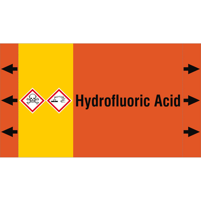 ISO 20560 Pipe Markers  Acids