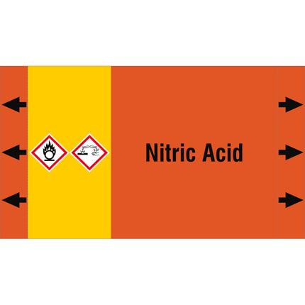 ISO 20560 Pipe Markers  Acids