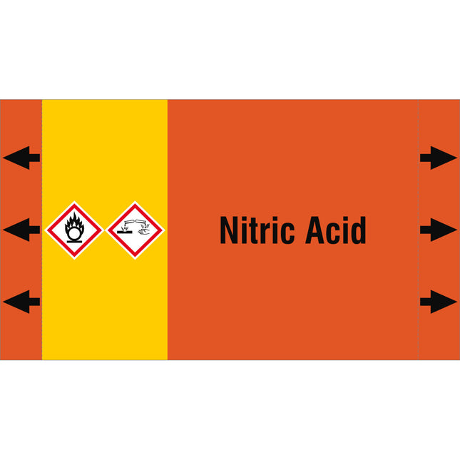 ISO 20560 Pipe Markers  Acids