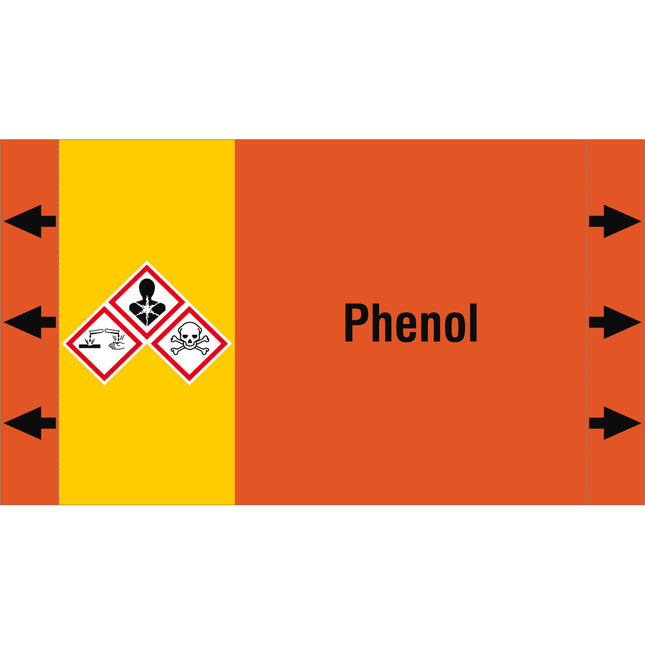 ISO 20560 Pipe Markers  Acids
