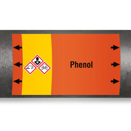 ISO 20560 Pipe Markers  Acids
