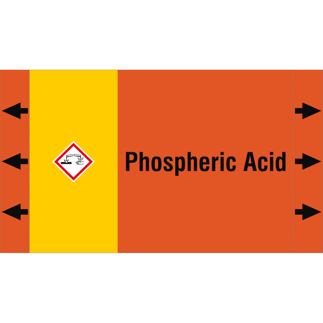 ISO 20560 Pipe Markers  Acids