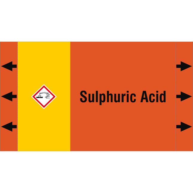 ISO 20560 Pipe Markers  Acids