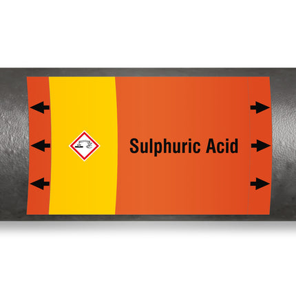 ISO 20560 Pipe Markers  Acids