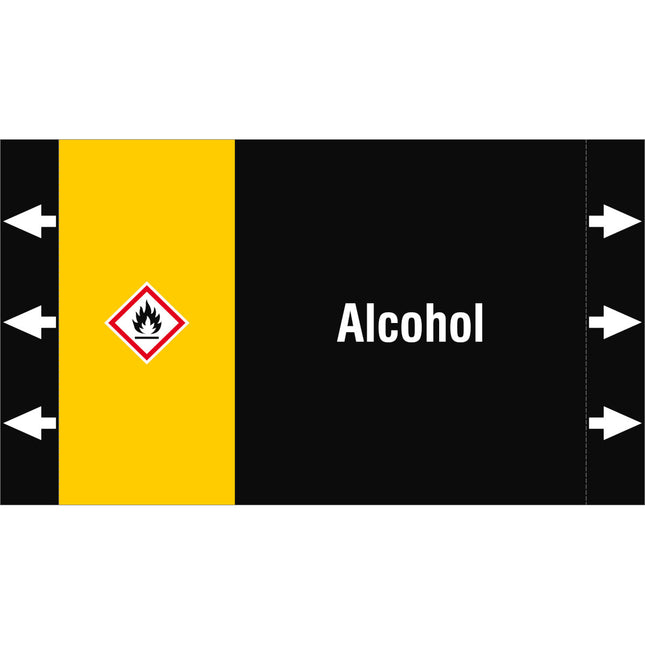 ISO 20560 Pipe Markers  Other liquids
