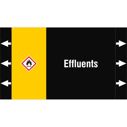 ISO 20560 Pipe Markers  Other liquids