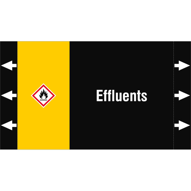 ISO 20560 Pipe Markers  Other liquids