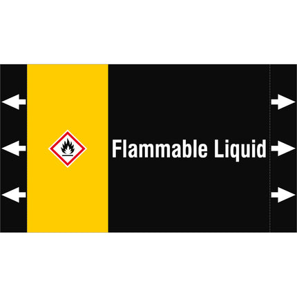 ISO 20560 Pipe Markers  Other liquids