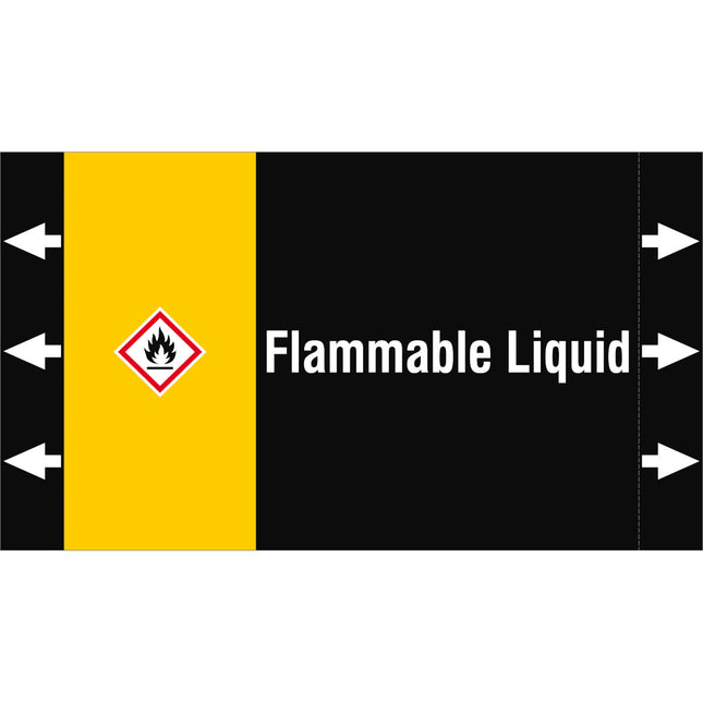 ISO 20560 Pipe Markers  Other liquids