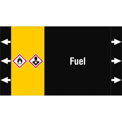 ISO 20560 Pipe Markers  Other liquids