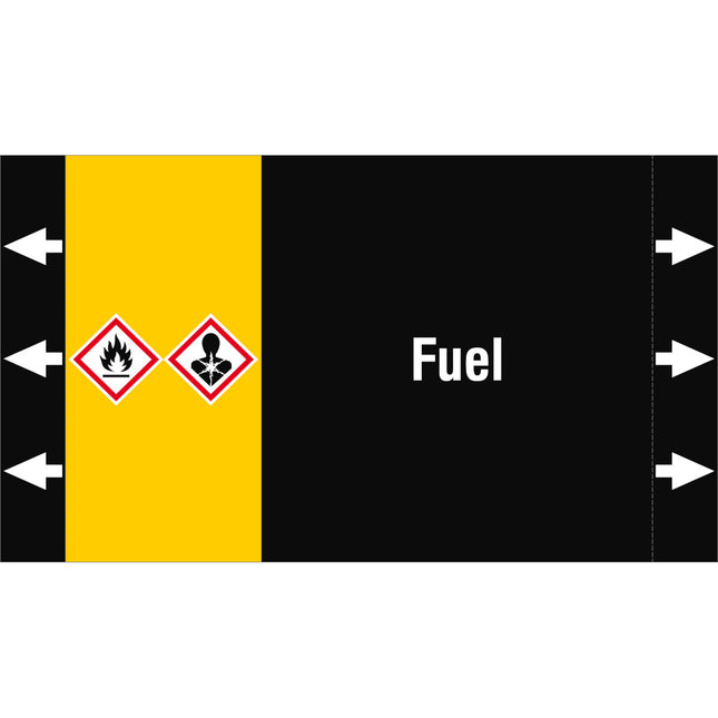 ISO 20560 Pipe Markers  Other liquids