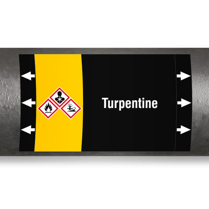 ISO 20560 Pipe Markers  Other liquids
