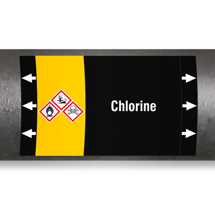 ISO 20560 Pipe Markers  Other liquids