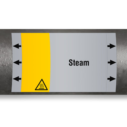 ISO 20560 Pipe Markers  Gas