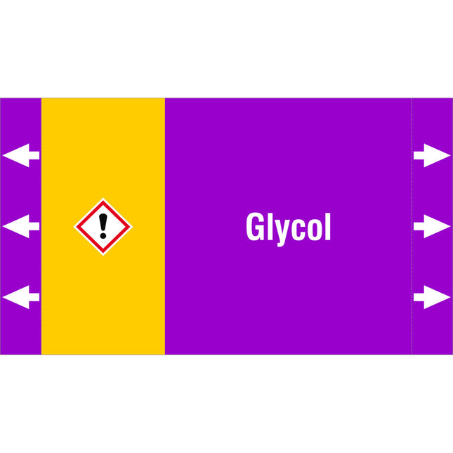 ISO 20560 Pipe Markers  Alkalis