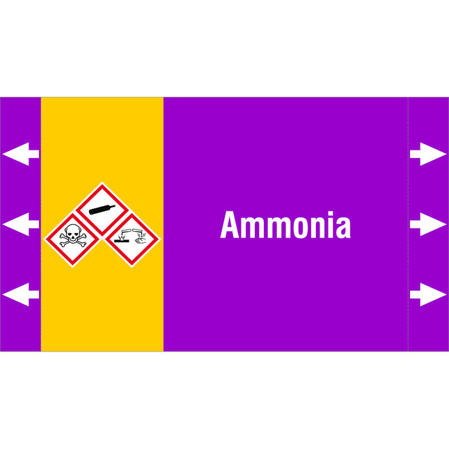 ISO 20560 Pipe Markers  Alkalis
