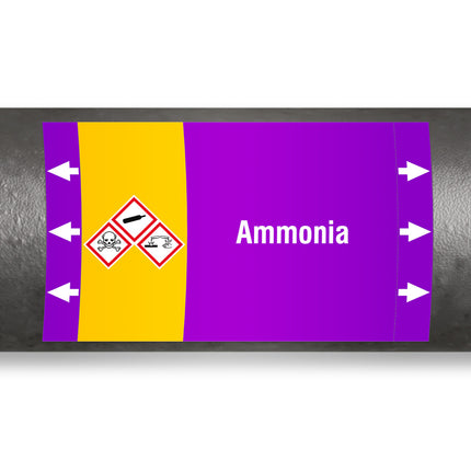ISO 20560 Pipe Markers  Alkalis