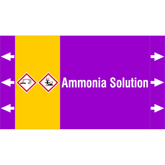ISO 20560 Pipe Markers  Alkalis