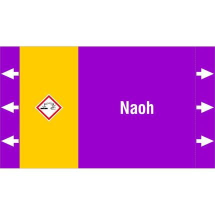 ISO 20560 Pipe Markers  Alkalis