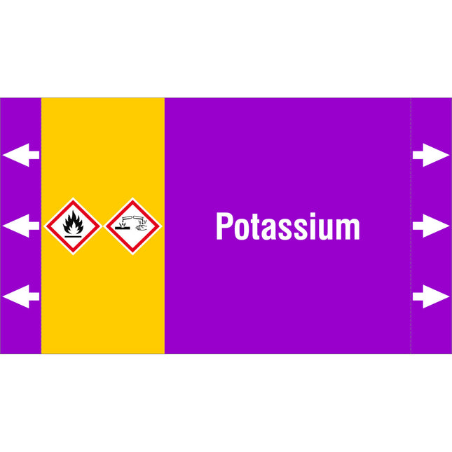 ISO 20560 Pipe Markers  Alkalis
