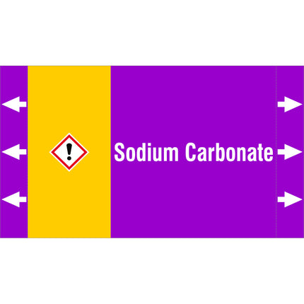 ISO 20560 Pipe Markers  Alkalis