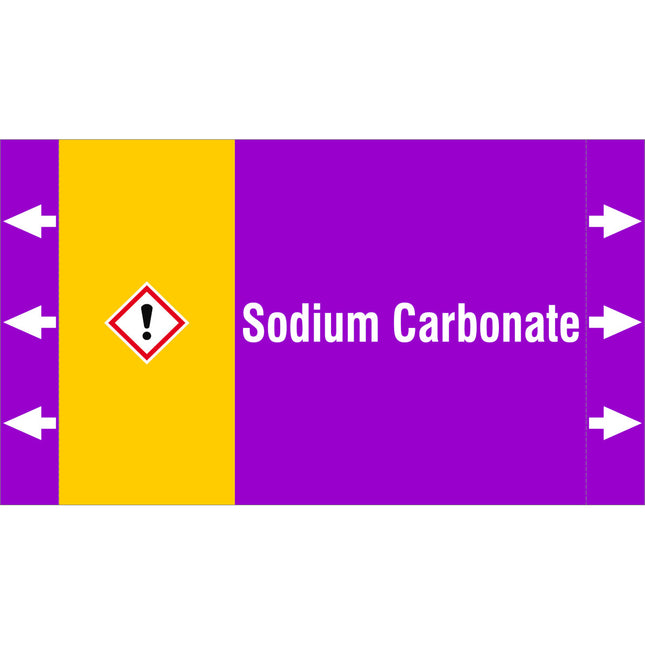 ISO 20560 Pipe Markers  Alkalis