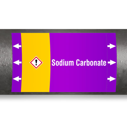ISO 20560 Pipe Markers  Alkalis