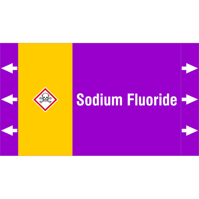 ISO 20560 Pipe Markers  Alkalis