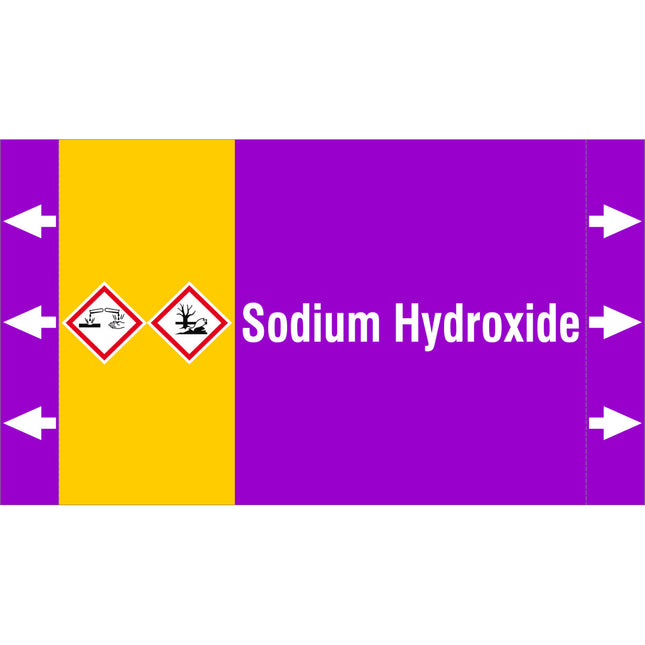 ISO 20560 Pipe Markers  Alkalis