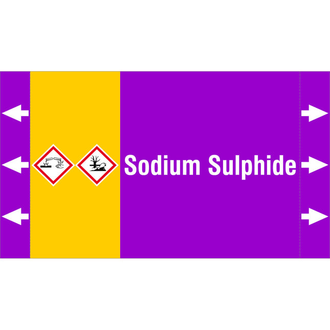ISO 20560 Pipe Markers  Alkalis