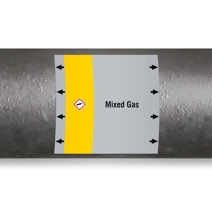 ISO 20560 Pipe Markers  Gas