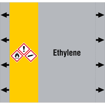 ISO 20560 Pipe Markers  Gas