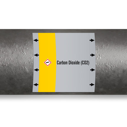 ISO 20560 Pipe Markers  Gas