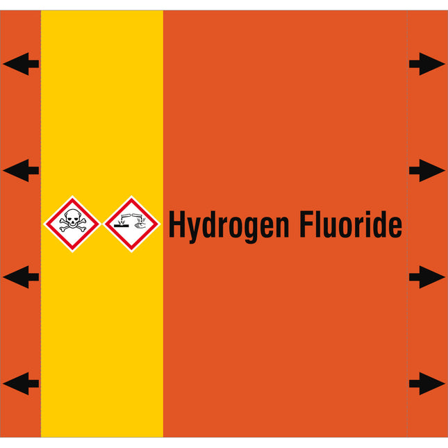 ISO 20560 Pipe Markers  Acids