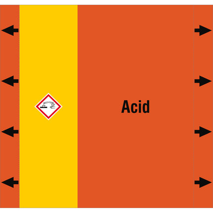 ISO 20560 Pipe Markers  Acids